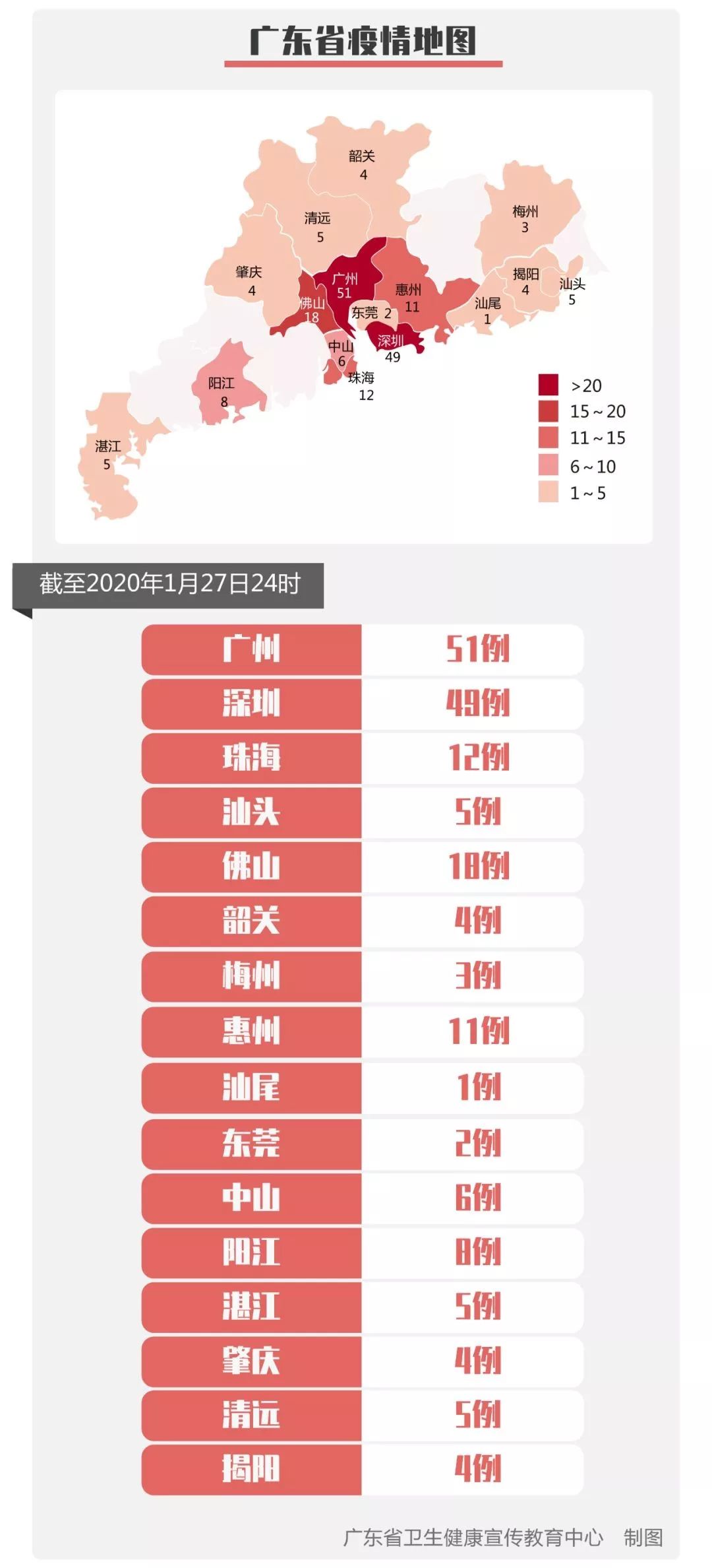 今日徐家庄实时路况查询报告，掌握路况，轻松出行无忧