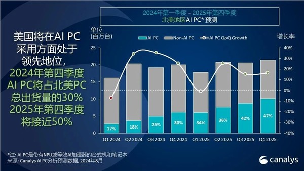 掌握未来科技趋势，2024年电脑新闻实时滚动播报与前沿科技展望