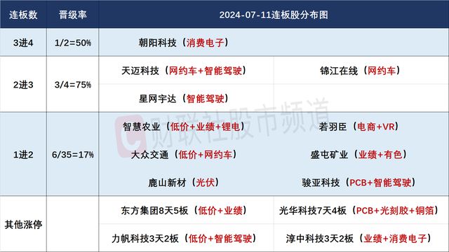 揭秘，深度评测与预测2024年12月18日国际金融实时热点动态