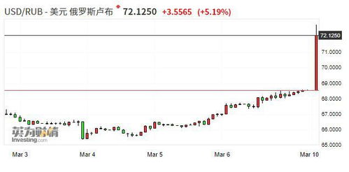 汇率风云下的温馨故事，家庭情感纽带与实时汇率算钱公式的交织纪事