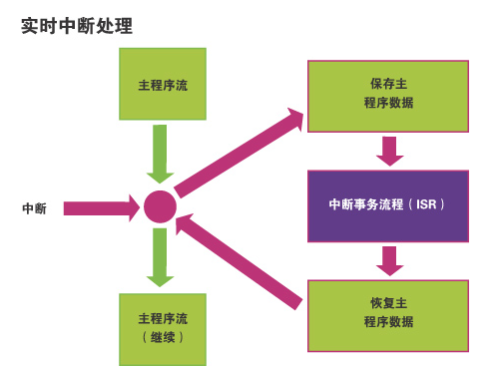 革命性智能配兑系统，历年12月22日浓度实时检测科技新品发布