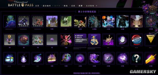 秘境探索，DOTA2王者排名秘境的独特风情，历年12月22日实时排名解析