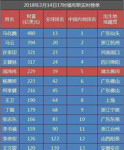 超越时空预测，揭秘2024年美国大选未决洲实时票数，描绘胜利蓝图之路