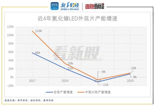 掌握未来腾讯股市趋势，2024年12月22日腾讯实时股预测与变化学习之路