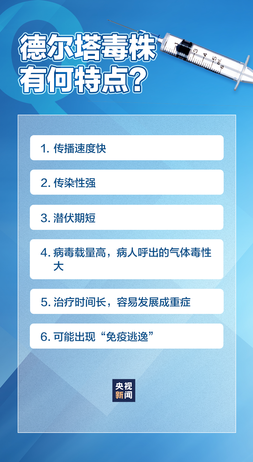 淮南实时疫情应对指南，12月22日版，初学者与进阶用户必备参考