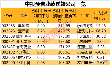 2024年国际付款实时支付的发展与趋势分析，预测未来