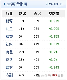 实时洞悉大宗商品交易动态，把握市场良机