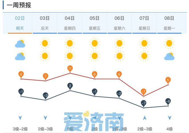 江城气温查询表背后的故事，冬日暖阳下的温情江城纪实（附气温表）