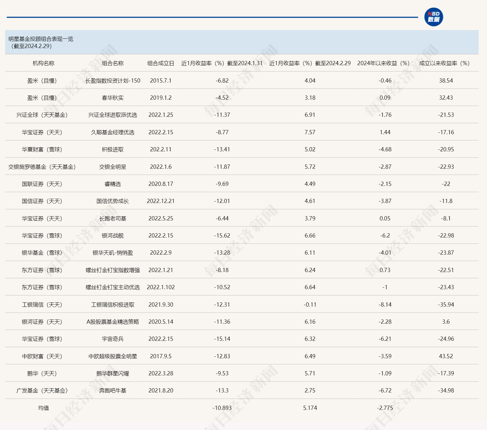 潮信科技实时情况指南，初学者与进阶用户必备任务攻略（2024年12月22日版）