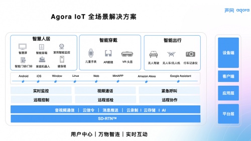 从监控录像的延迟看学习与变化的魔力，自信与成就感的孕育之旅