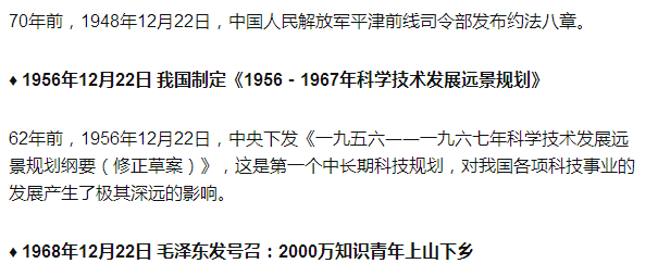 历史上的12月22日实时画面查看软件演进与影响大盘点