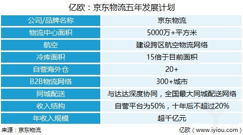 12月22日顺丰实时物流情况全面解析，掌握最新动态与深度洞察