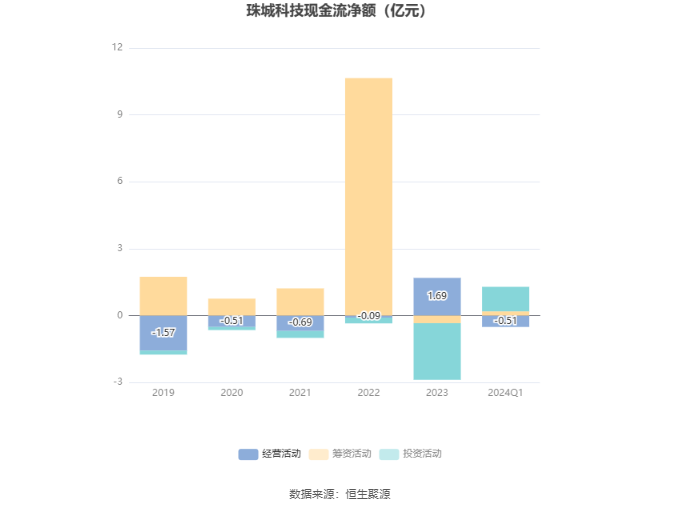 永泰科技资金流向揭秘，重塑领域地位与资金动态分析（2024年12月22日）