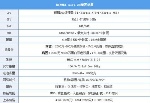 探秘特色小店，入潮汹涌实时票房之旅，揭秘小巷深处的电影新星！