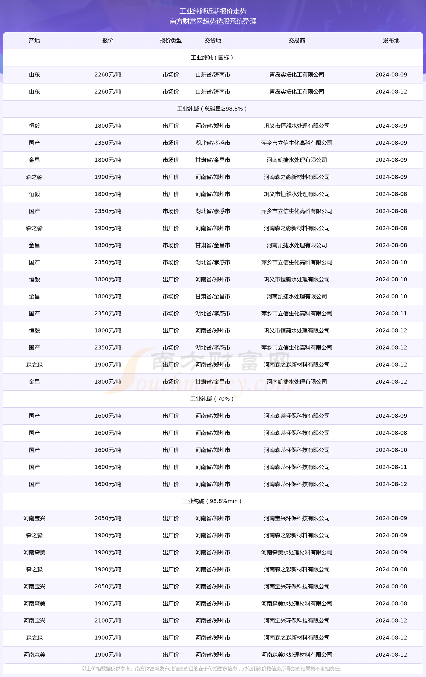 关于如何看待某某观点，聚焦实时范文，深度解读，日期为2024年12月22日