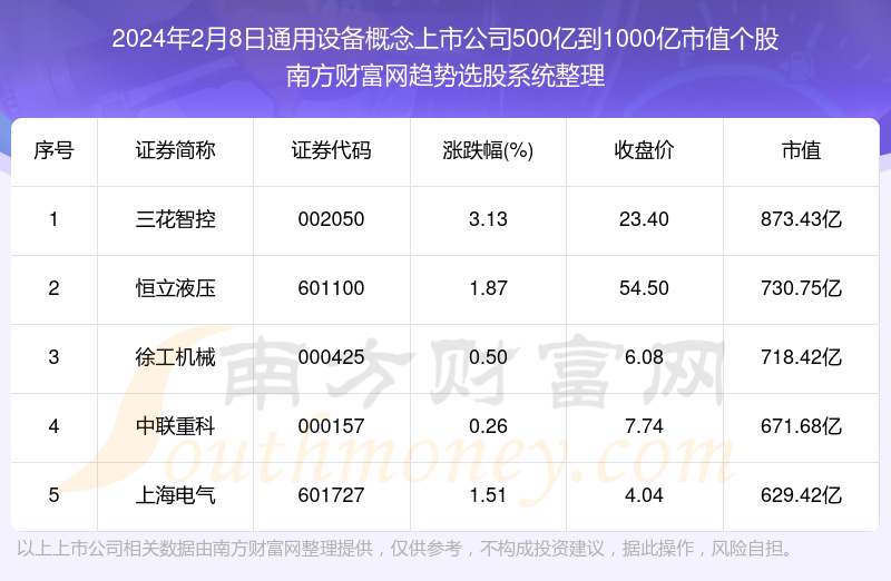 2024年实时热点测试体系深度解读与应用重塑