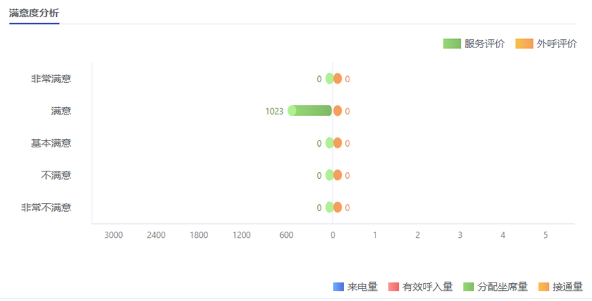 四川路况实时查询电话系统的发展与影响，以2024年四川路况查询电话为例的探讨