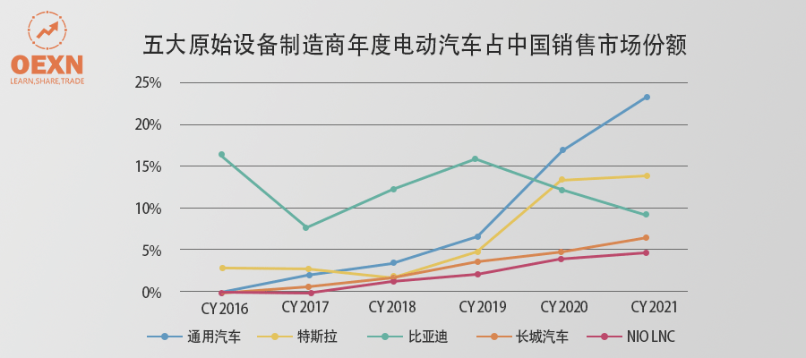 特斯拉市值实时走势解析，初学者与进阶用户指南（12月22日版）