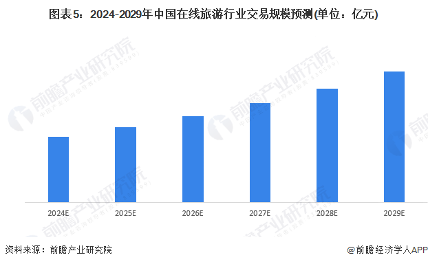 2024年12月22日昆明五一路况深度解析与实时播报