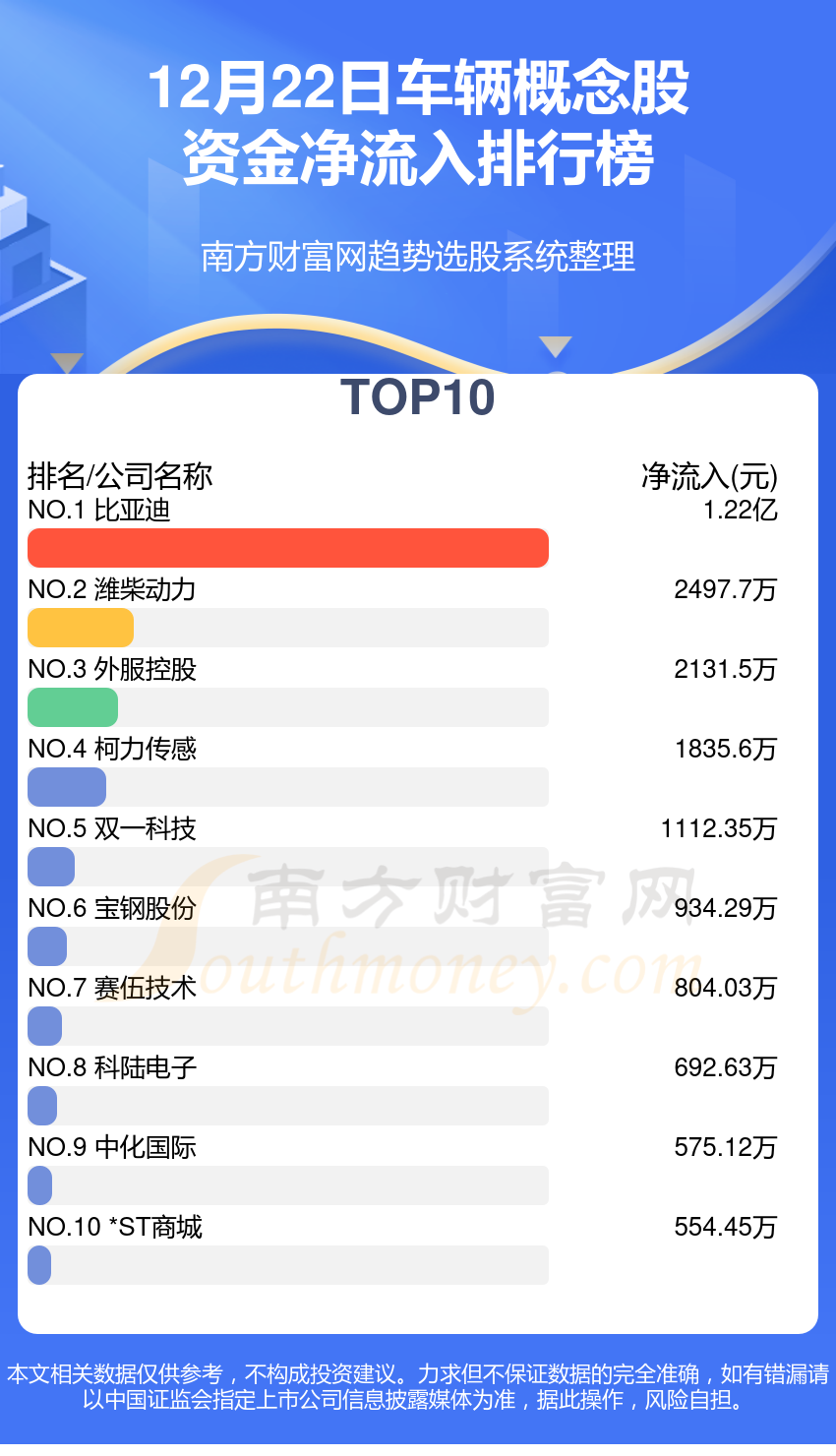 12月22日，实时违章查询新纪元，变化中的学习塑造自信与力量