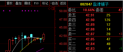 12月22日全天精准实时计划，高效时间管理策略与实践