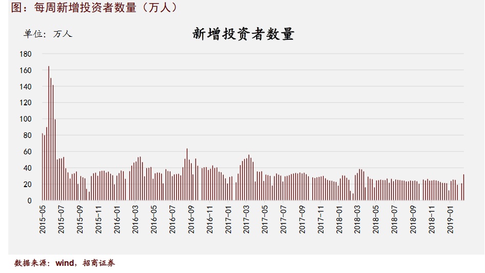 科技赋能下的港版纳指数实时行情智能分析系统重塑投资决策体验