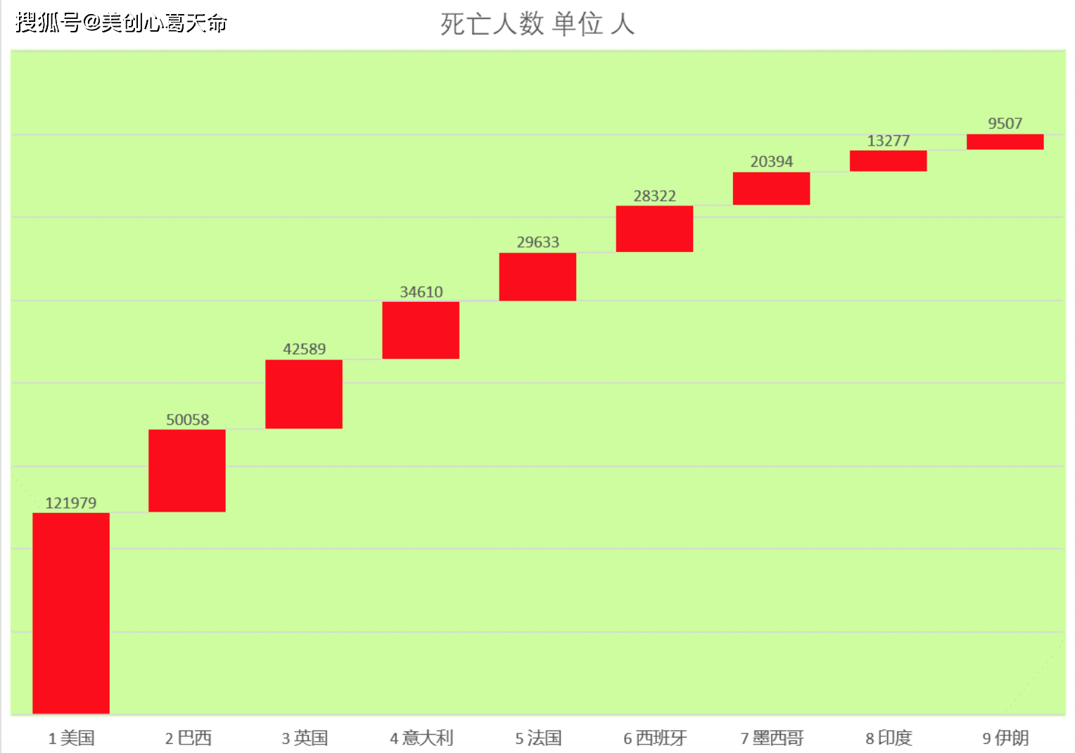 溆浦县疫情实时数据图表分析，窥探疫情之下的视角与观点（2024年12月22日）