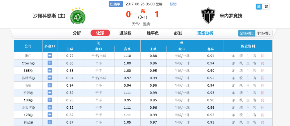 历史上的12月22日欧洲杯实时战报深度解析与体验详述（附评测报告）