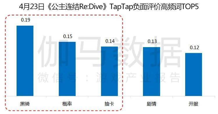 历史上的甲流实时数据深度分析，12月22日的数据回顾与观点阐述