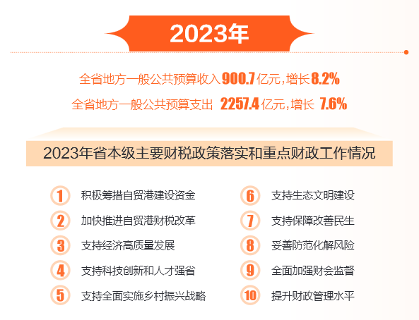 2024年美容实时照片软件大盘点，热门选择、功能解析及概览