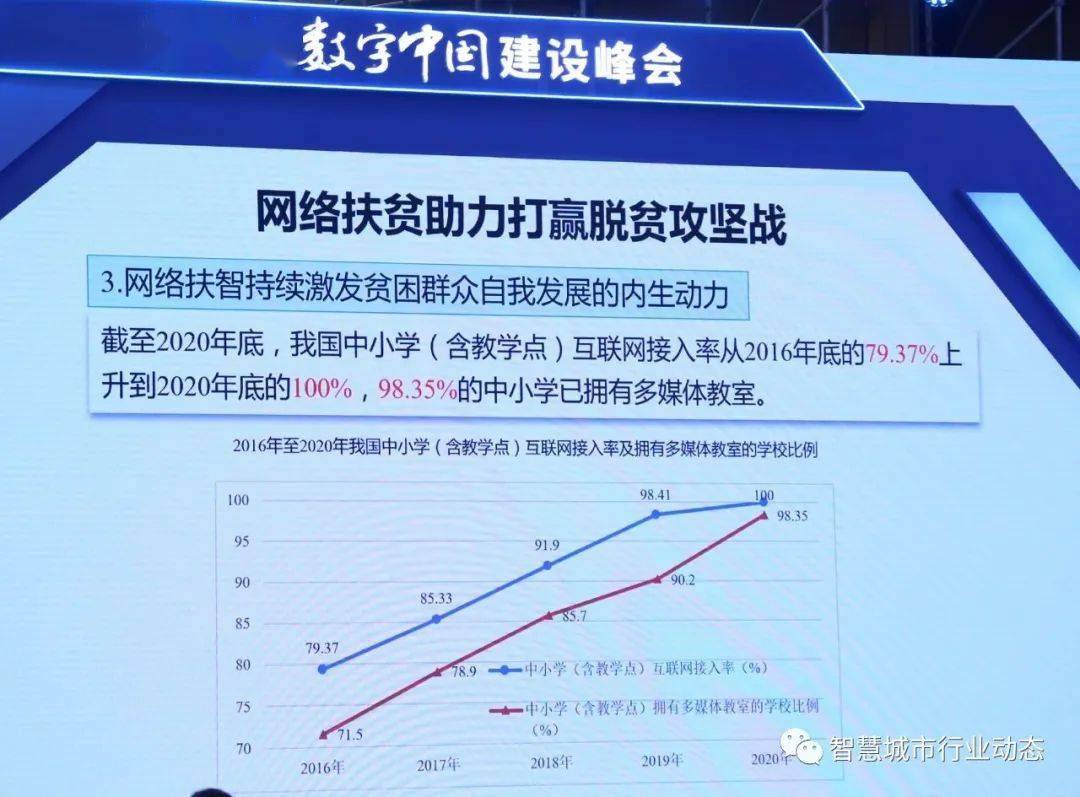 探讨，如何查询2024年实时用水信息的方法和技巧