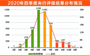 历史与技术的交融，如何应对历史上的12月22日缺乏实时素材回放的问题？