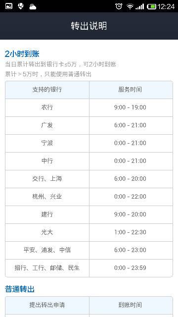 往年12月22日付临门实时到账使用指南，轻松掌握实时到账操作技巧！