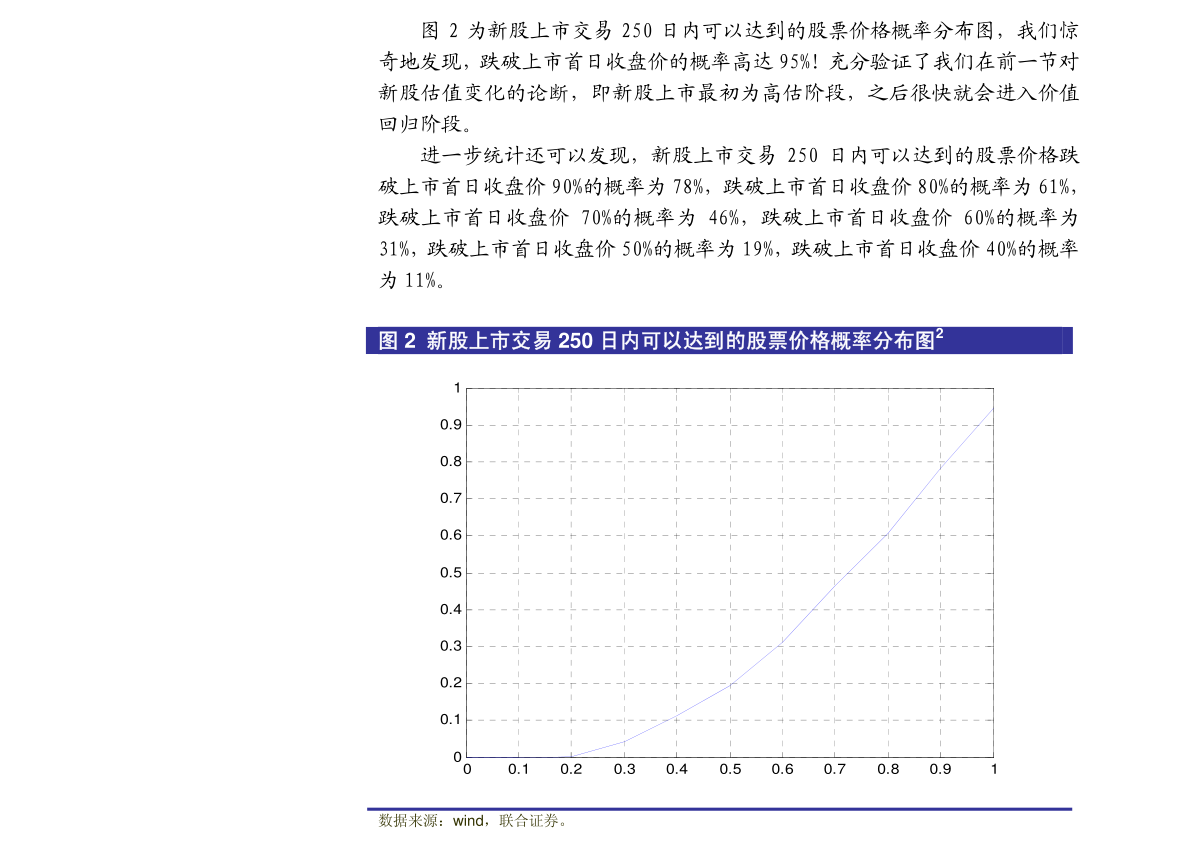 历史上的12月22日因子实时计算步骤详解，初学者与进阶用户通用指南