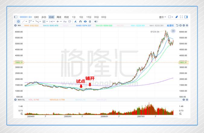 历史上的12月22日建新股份变迁纪实，实时情况与深远影响探索