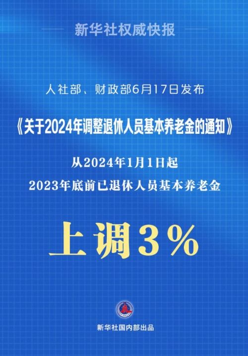 揭秘未来经济趋势，2024年经济学实时洞察报告发布