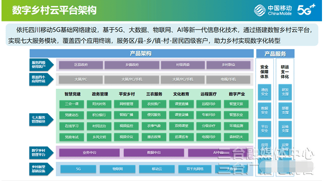 蔚来远程实时监控，技术进步的双刃剑效应分析