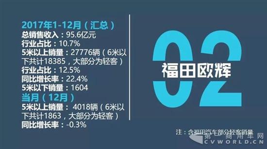 12月91纯净版实时同步，全面评测与详细介绍