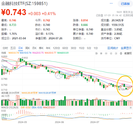 冬日暖阳下的栾城奇遇，天气预报与友情故事的交织