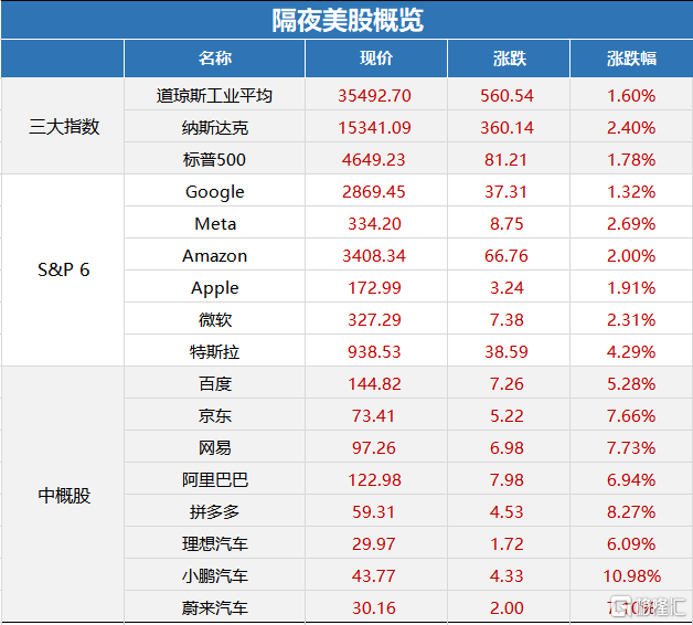 历史上的易欧实时价格变迁，机遇与成就感的源泉，探寻12月22日的数字脉络