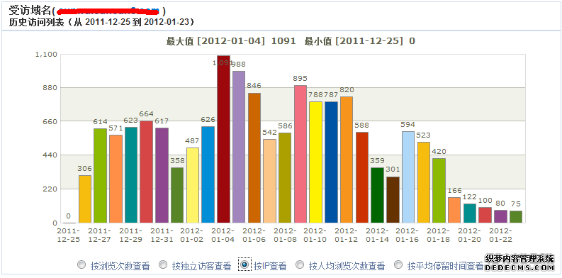 突破寒冬，流量实时共享软件下载中的自我赋能之旅