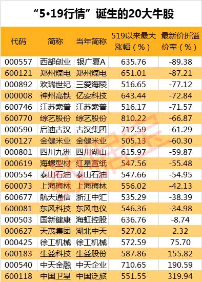 揭秘未来走势，预测2024年12月22日510300实时价格动态分析