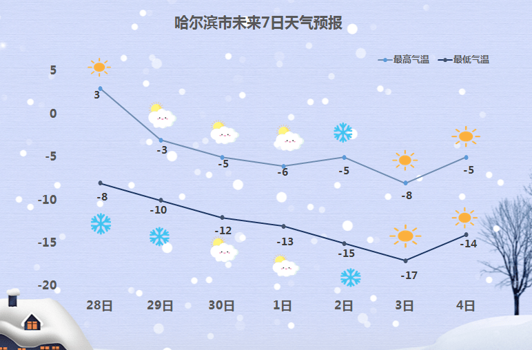 冬日暖阳下的新余奇遇，友情与陪伴的温馨故事，预测2024年12月22日新余实时天气