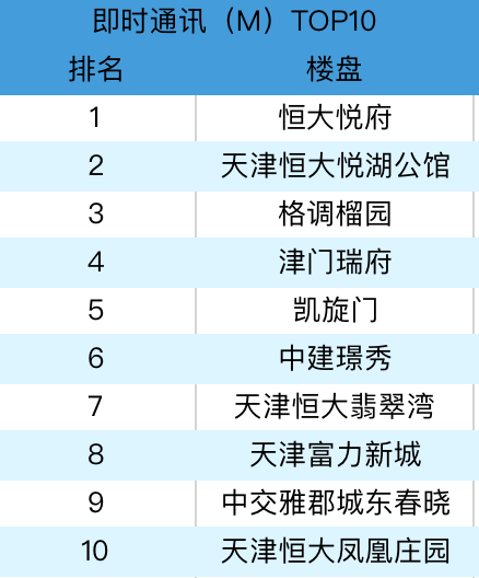 2024年12月22日全体实时计划攻略，任务规划与技能学习全指南