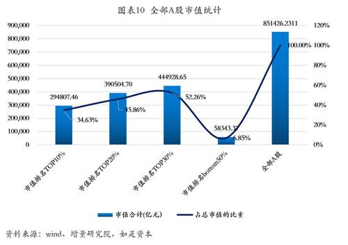 绵茂路实时监控利弊分析与个人观点，2024年12月22日观察