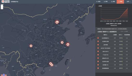 北京疫情实时追踪，12月百度地图数据深度解析