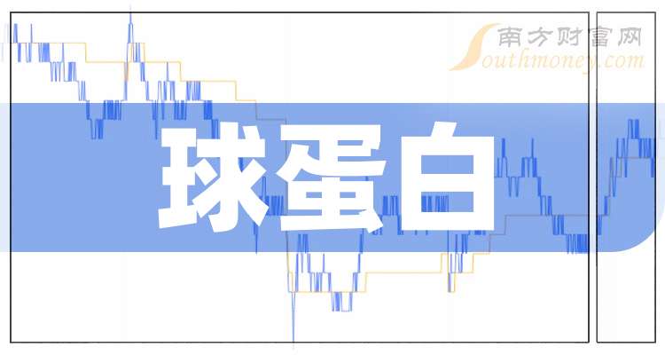 华大基因实时资金预测及特性、体验、竞品对比和用户群体深度分析（2024年视角）