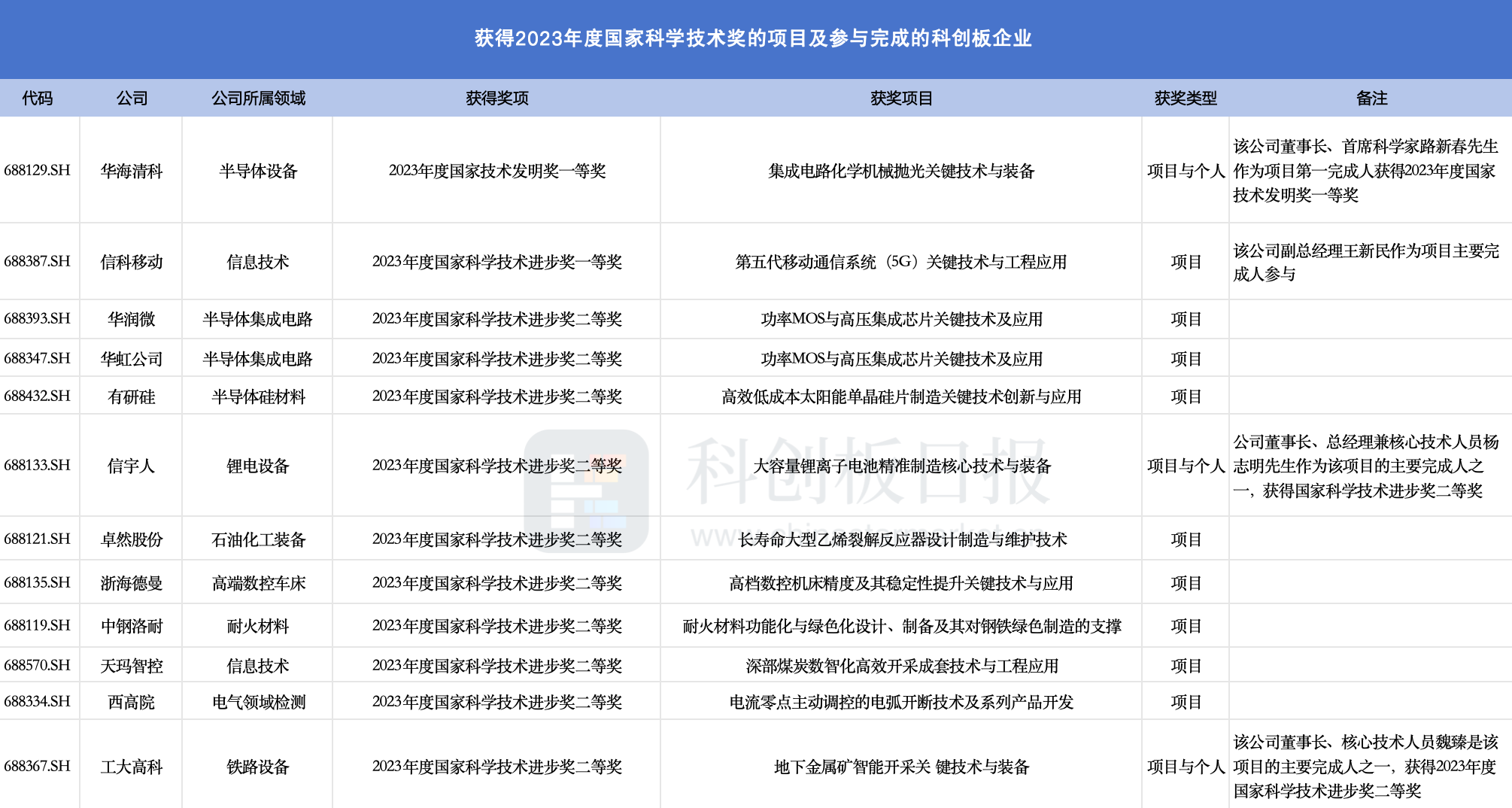 2024年VWS实时翻译技术展望，影响与未来发展趋势