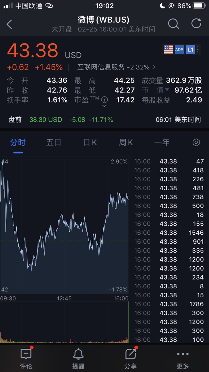 深度解析与预测，新郎财经股票实时指数——聚焦2024年12月22日的股市动态与未来展望