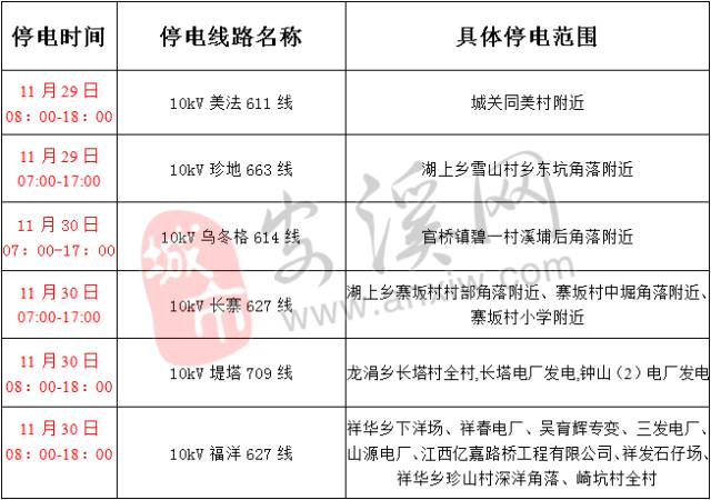 历史上的12月22日实时电费结算制度变迁解析，电费结算时间一览。